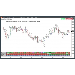 Orderflows Trader1 for NinjaTrader (NT8)  (Total size 3.7 MB Contains 5 files)